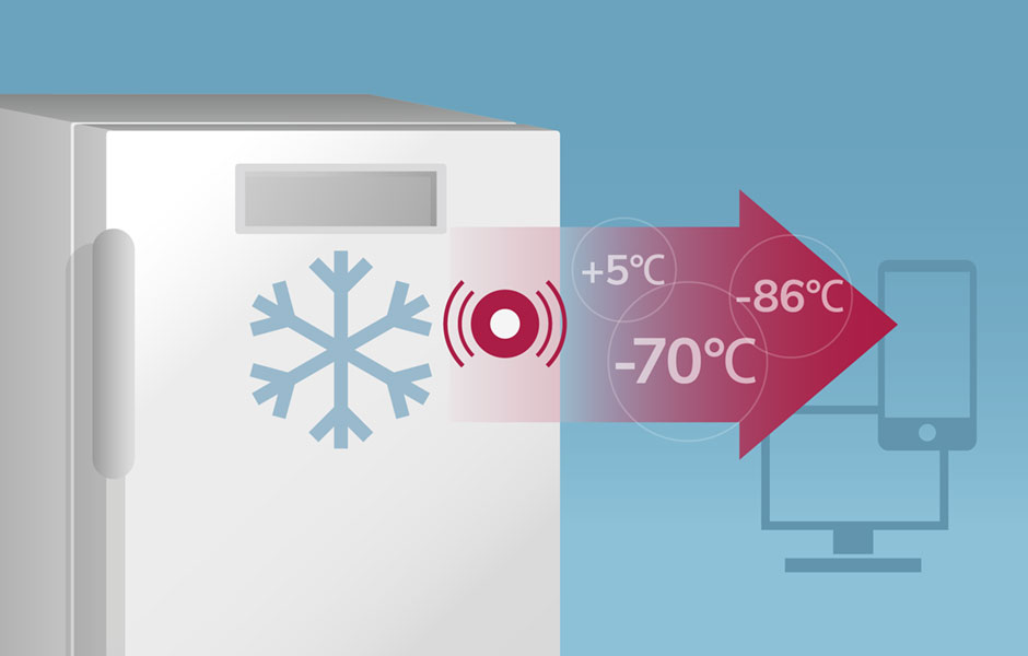 Flextrack Temperature Monitoring Storage